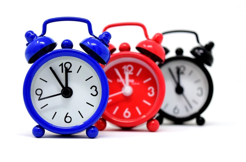 Clock Time Travel Time Machine